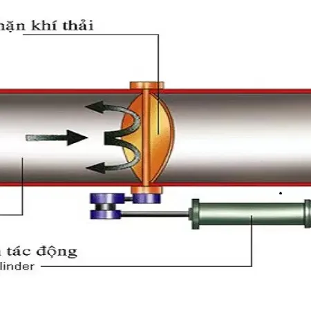 Phanh khí xả là gì? Những lưu ý khi sử dụng phanh khí xả