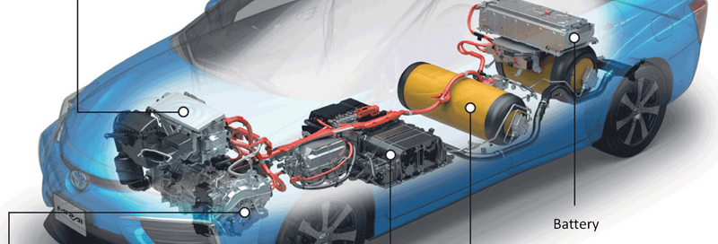 4 LOẠI ĐỘNG CƠ HYBRID PHỔ BIẾN VÀ LOẠI TỐI ƯU NHẤT