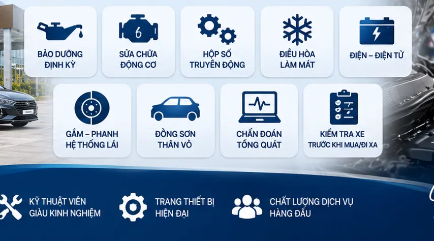 🚗 DỊCH VỤ SỬA CHỮA – BẢO DƯỠNG XE TẠI HYUNDAI PHÚC YÊN
