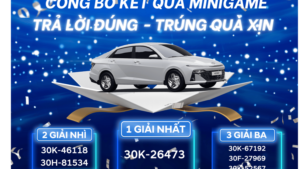 CÔNG BỐ KẾT QUẢ MINIGAME | TRẢ LỜI ĐÚNG- TRÚNG QUÀ XỊN