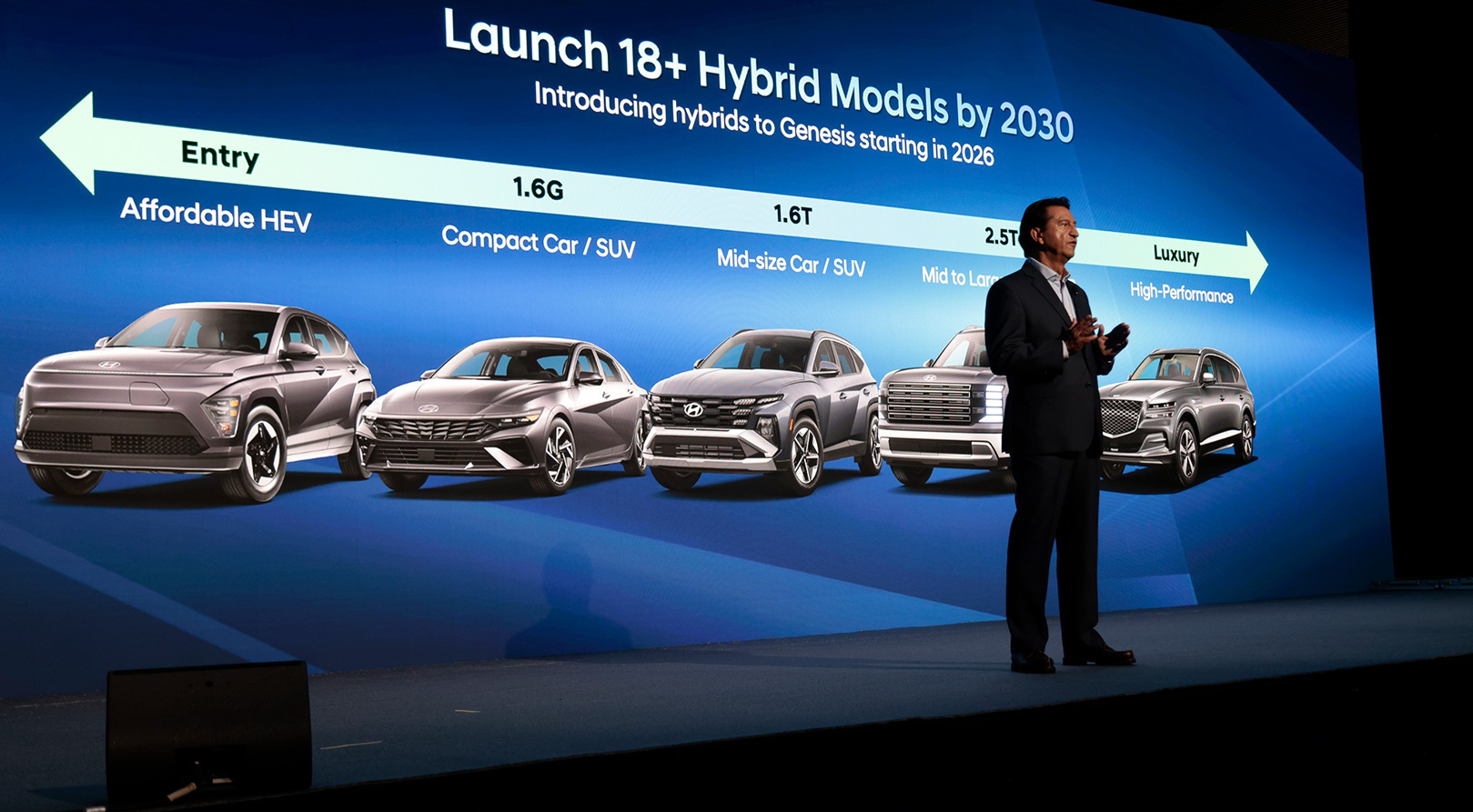 TC GROUP THÔNG BÁO KẾT QUẢ BÁN HÀNG HYUNDAI THÁNG 9/2025