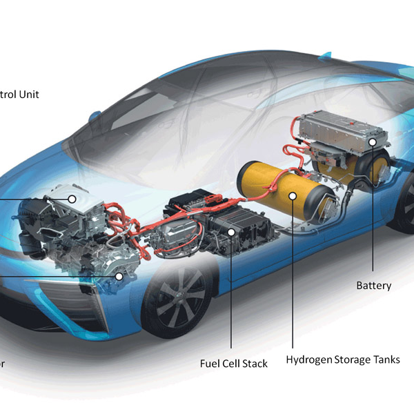 4 LOẠI ĐỘNG CƠ HYBRID PHỔ BIẾN VÀ LOẠI TỐI ƯU NHẤT