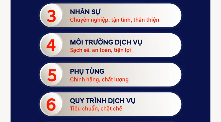 Cam kết 8 tiêu chuẩn dịch vụ tại Hyundai Thành Công Cầu Diễn
