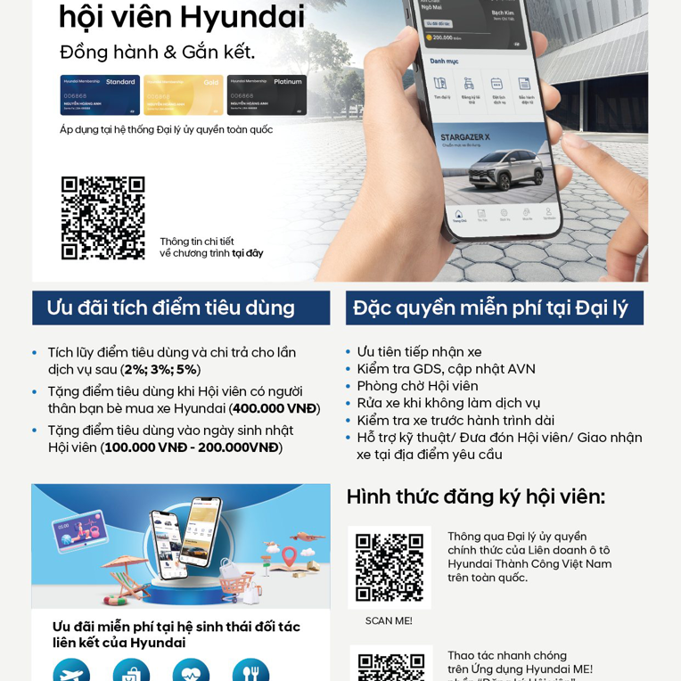 CHƯƠNG TRÌNH HỘI VIÊN HYUNDAI
