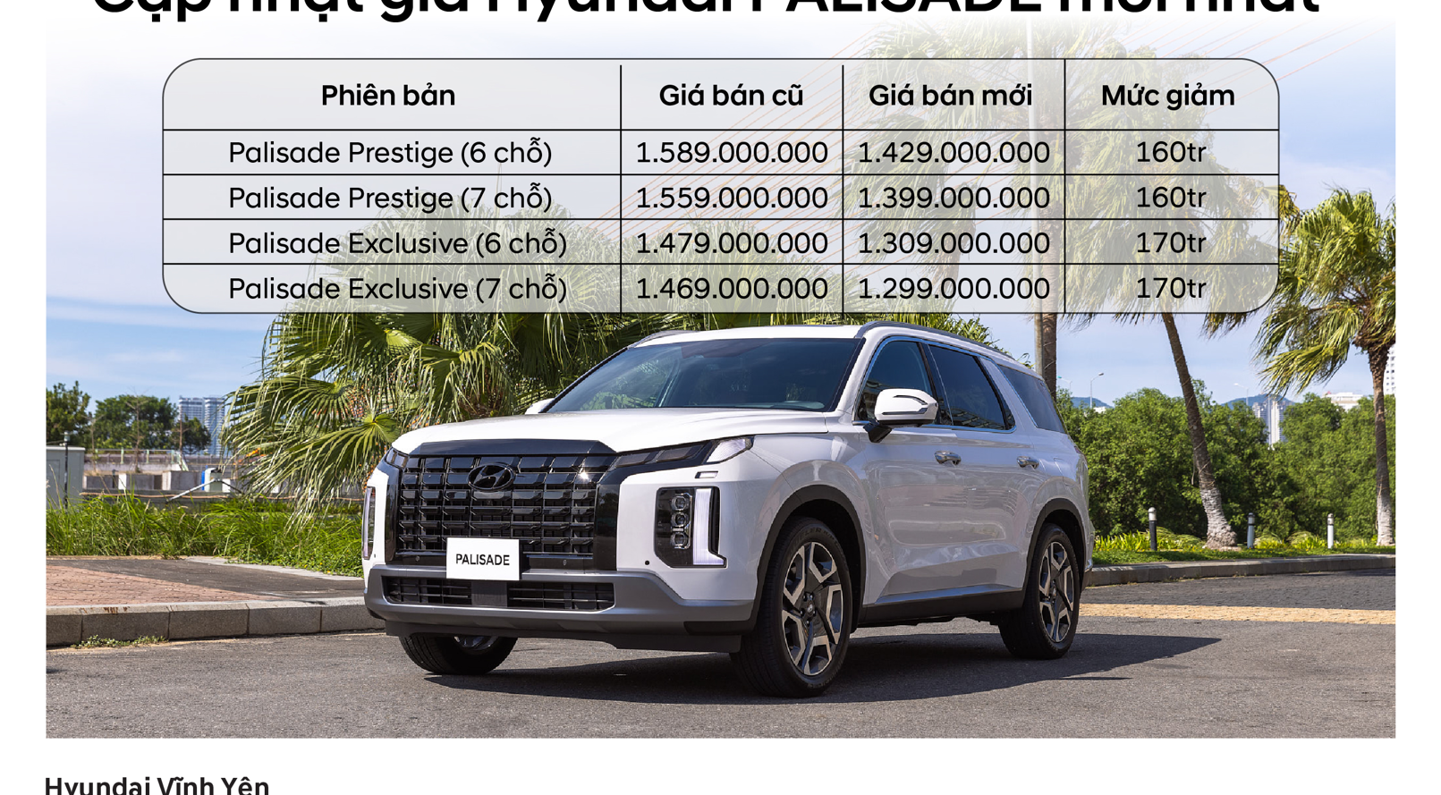 GIÁ XE Hyundai Palisade MỚI NHẤT 2026 – GIẢM SÂU ĐẾN 170 TRIỆU TẠI HYUNDAI VĨNH YÊN