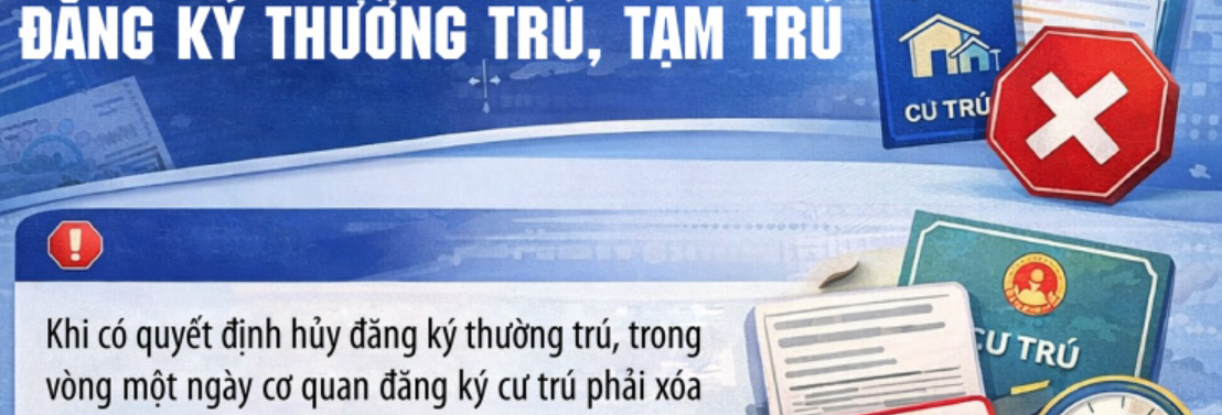 Quy định mới liên quan đến đăng ký thường trú, tạm trú cần lưu ý