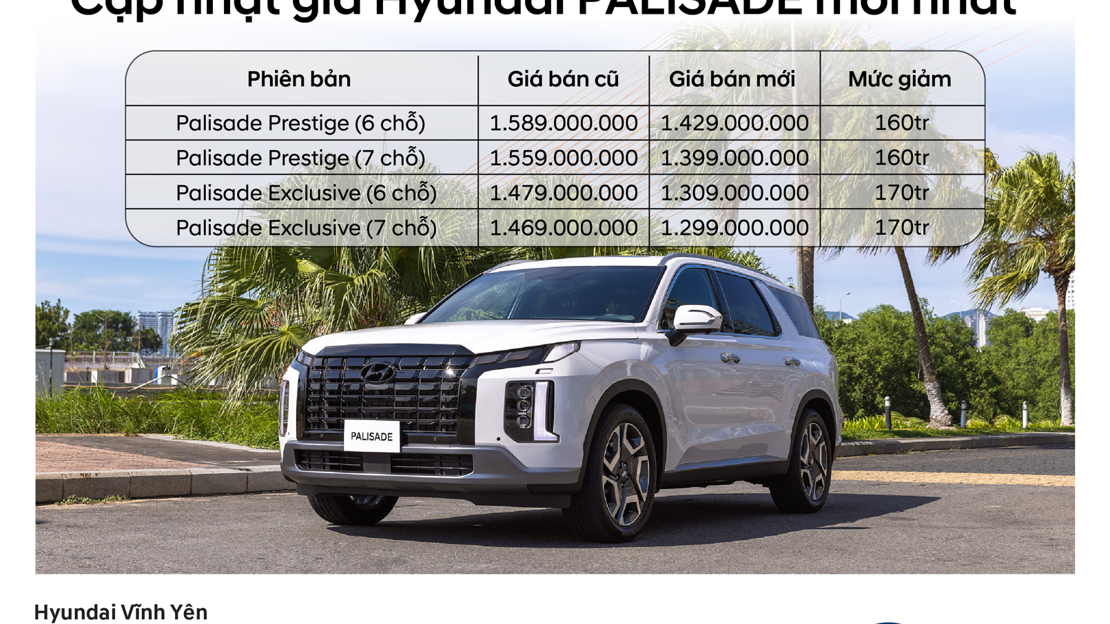 GIÁ XE Hyundai Palisade MỚI NHẤT 2026 – GIẢM SÂU ĐẾN 170 TRIỆU TẠI HYUNDAI VĨNH YÊN