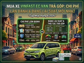 Mua Xe VinFast EC Van Trả Góp: Chi Phí Lăn Bánh & Bảng Lãi Suất Mới Nhất