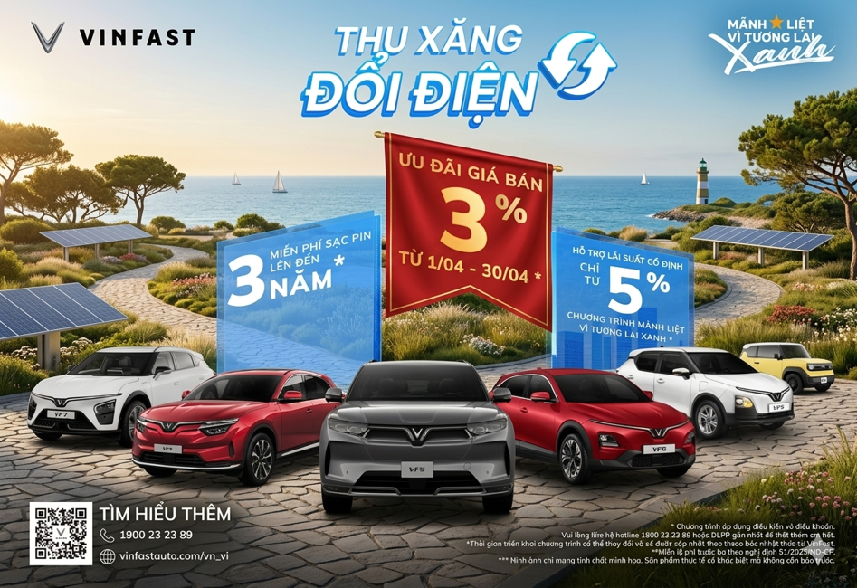 Thu Xăng Đổi Điện 2026: Cơ Hội Vàng Chuyển Đổi Sang Xe Điện Trước Khi Giá Xăng Tăng Cao,VinFast Chính Sách Thu Xăng Đổi Điện 2026
