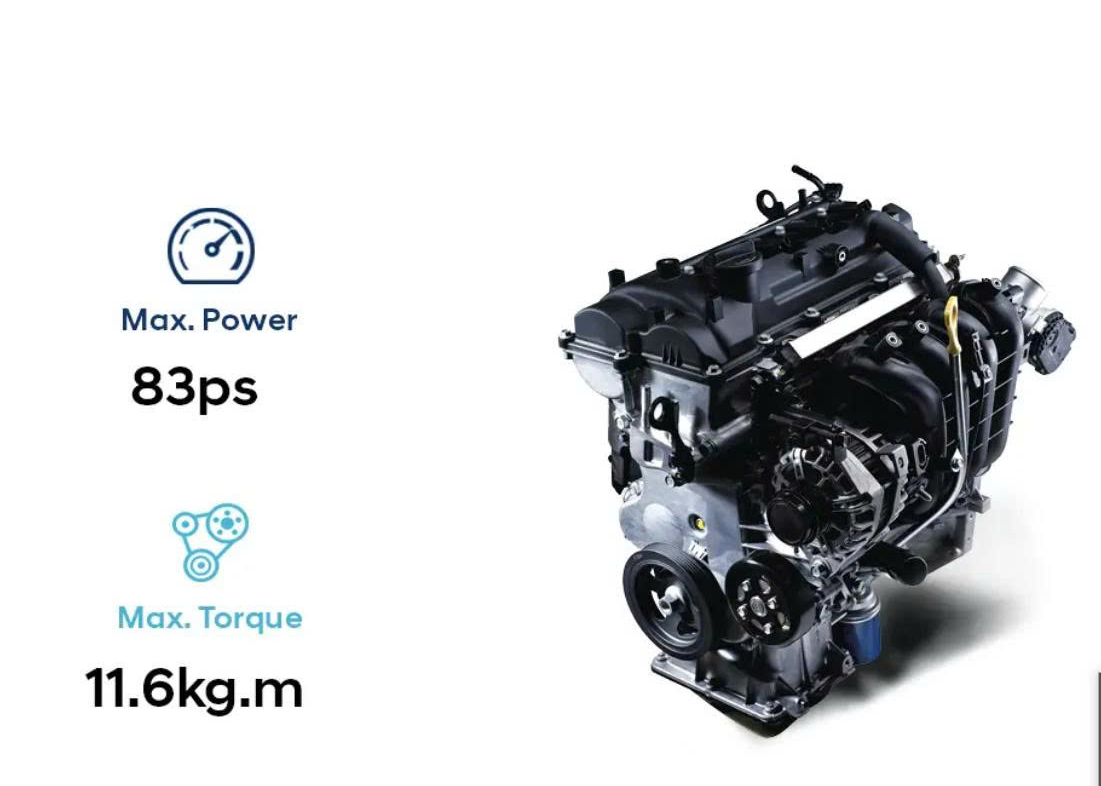 HYUNDAI GIỚI THIỆU HAI ĐỘNG CƠ NHỎ HOÀN TOÀN MỚI